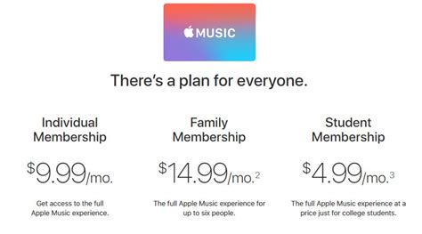 apple music price south africa